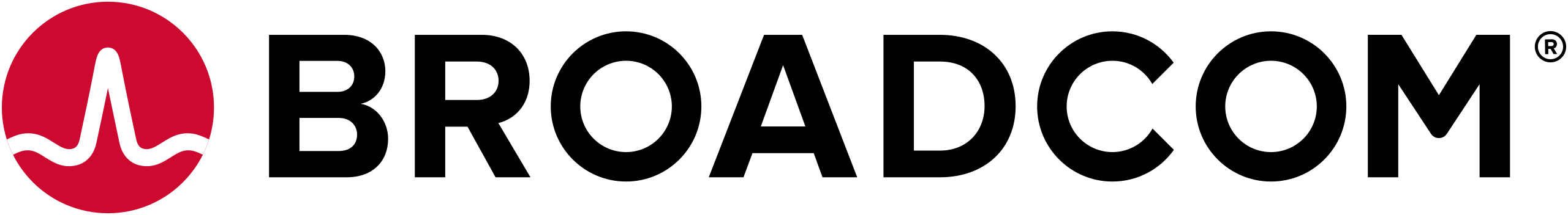 Broadcom Ltd Logo.svg 1 1