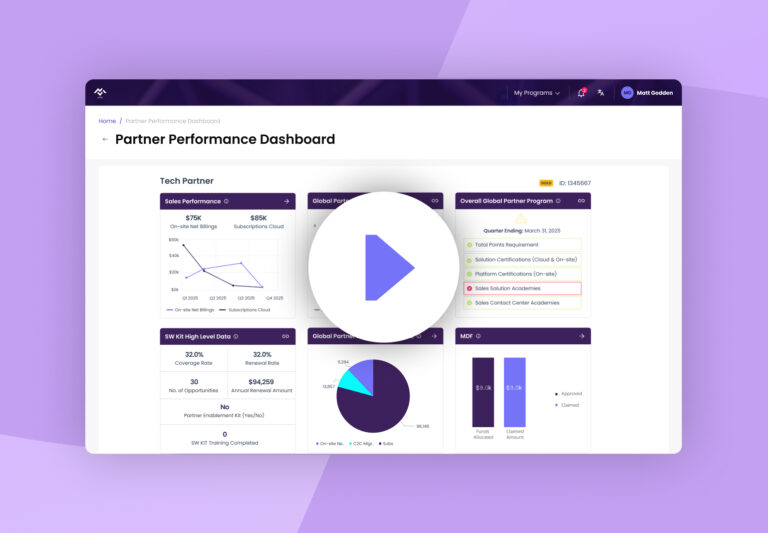 Partner Performance Dashboards Explainer Video