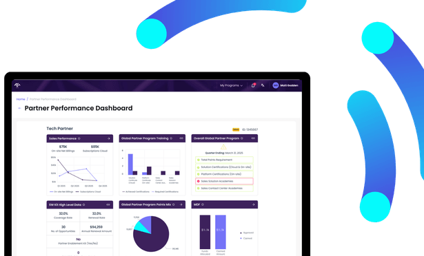 Partner Performance Dashboards CTA