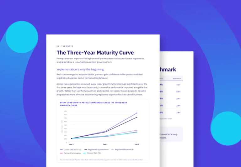 Scaler Index: 2026 Pipeline Performance Report